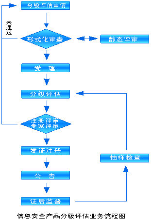 九游平台-九游(中国)一站式服务平台